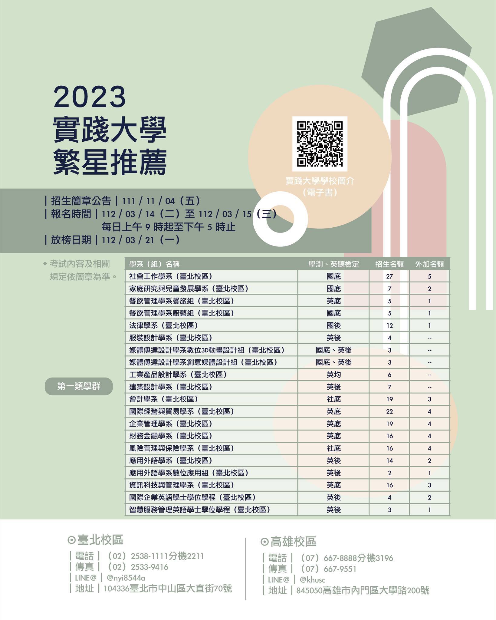 2023繁星