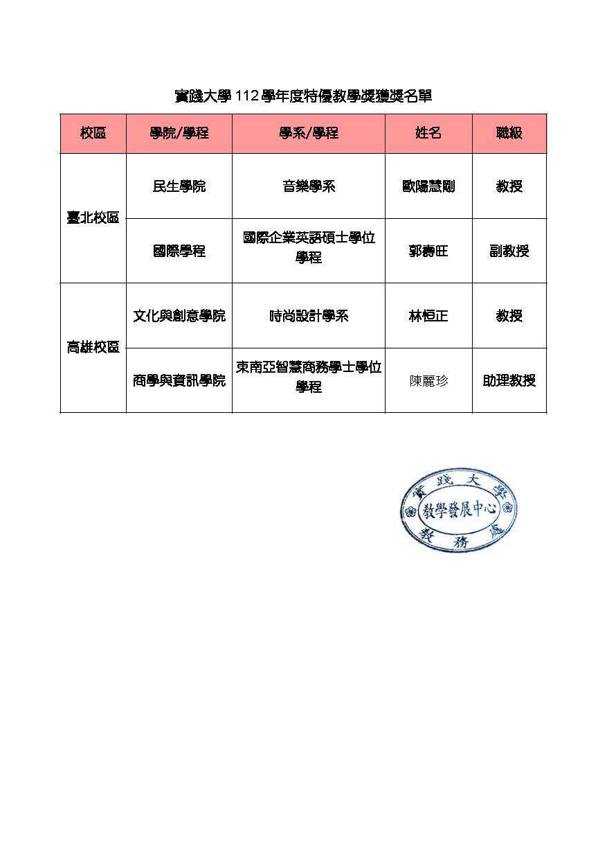 112特優教學獎